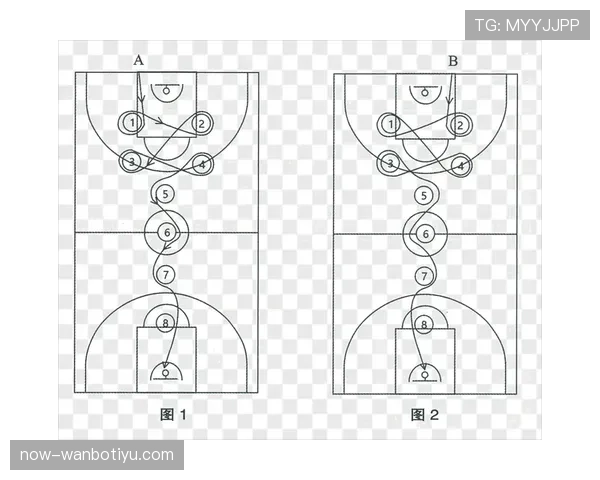 篮球运球规则深度解析与违例认定标准