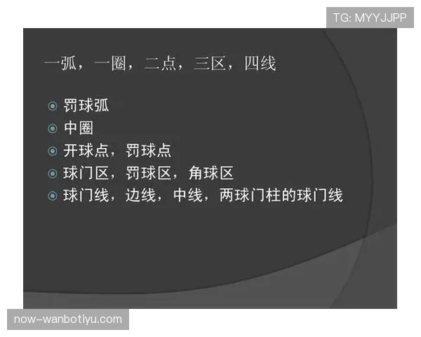 足球规则解释：关键判罚条件与裁判执行细节详解